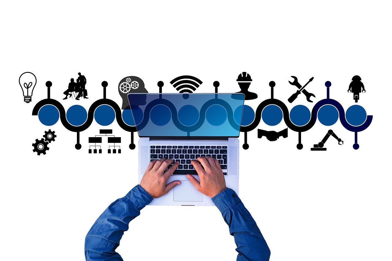 Best Tips for Online Reputation Management: Managing Your Digital Footprint